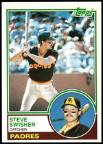1983 Topps Base Set #614 Ed Glynn