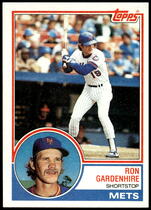 1983 Topps Base Set #469 Ron Gardenhire