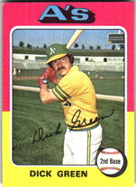 1975 Topps Base Set #91 Dick Green