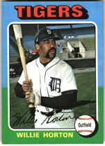 1975 Topps Base Set #66 Willie Horton