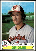 1979 Topps Base Set #666 Rich Dauer
