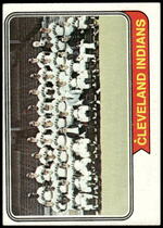 1974 Topps Base Set #541 Indians Team