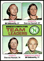 1975 Topps Base Set #321 North Stars Leaders