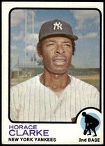 1973 Topps Base Set #198 Horace Clarke
