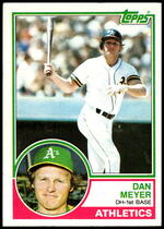 1983 Topps Base Set #208 Dan Meyer
