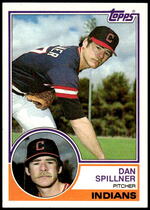 1983 Topps Base Set #725 Dan Spillner
