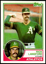 1983 Topps Base Set #286 Rick Langford