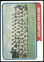1974 Topps Base Set #483 Braves Team