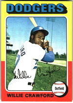 1975 Topps Base Set #186 Willie Crawford