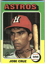 1975 Topps Base Set #514 Jose Cruz