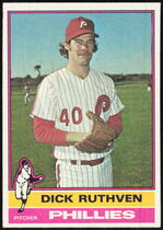 1976 Topps Base Set #431 Dick Ruthven