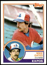 1983 Topps Base Set #657 Mike Gates