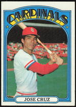 1972 Topps Base Set #107 Jose Cruz