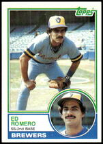 1983 Topps Base Set #271 Ed Romero