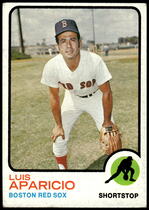 1973 Topps Base Set #165 Luis Aparicio