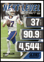 2021 Score Next Level Stats #NL15 Josh Allen