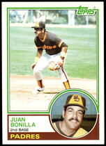 1983 Topps Base Set #563 Juan Bonilla