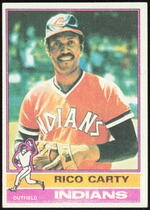 1976 Topps Base Set #156 Rico Carty