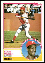 1983 Topps Base Set #449 Eddie Milner