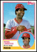 1983 Topps Base Set #684 Rafael Landestoy