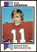 1973 Topps Base Set #413 Bob Anderson
