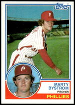 1983 Topps Base Set #199 Marty Bystrom