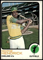 1973 Topps Base Set #13 George Hendrick