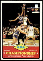 1973 Topps Base Set #208 ABA Championship