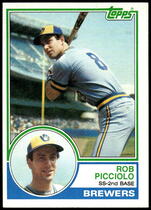1983 Topps Base Set #476 Rob Picciolo
