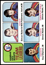 1975 Topps Base Set #319 Scouts Leaders