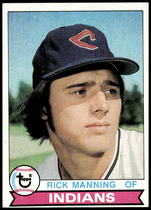 1979 Topps Base Set #425 Rick Manning