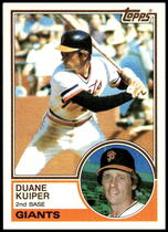 1983 Topps Base Set #767 Duane Kuiper