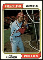 1974 Topps Base Set #69 Del Unser