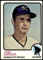1973 Topps Base Set #466 Jose Arcia