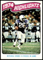 1975 Topps Base Set #456 Lydell Mitchell