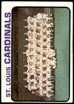 1973 Topps Base Set #219 Cardinals Team