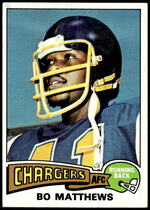 1975 Topps Base Set #486 Bo Matthews