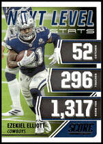 2021 Score Next Level Stats #NL18 Ezekiel Elliott