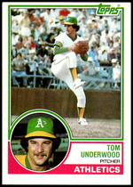 1983 Topps Base Set #466 Tom Underwood