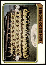 1974 Topps Base Set #226 Padres Team