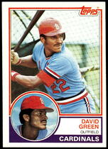 1983 Topps Base Set #578 David Green