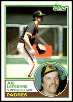 1983 Topps Base Set #644 Joe LeFebvre