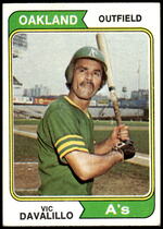1974 Topps Base Set #444 Vic Davalillo
