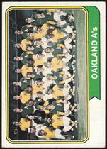 1974 Topps Base Set #246 Athletics Team