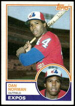 1983 Topps Base Set #237 Dan Norman