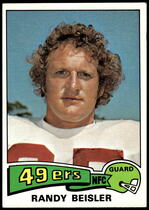 1975 Topps Base Set #138 Randy Beisler