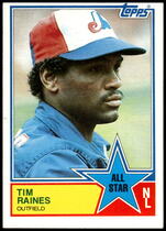 1983 Topps Base Set #403 Tim Raines