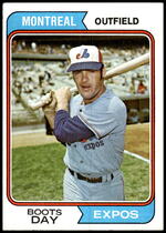1974 Topps Base Set #589 Boots Day