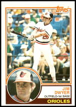 1983 Topps Base Set #718 Jim Dwyer
