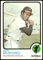 1973 Topps Base Set #183 Don Buford